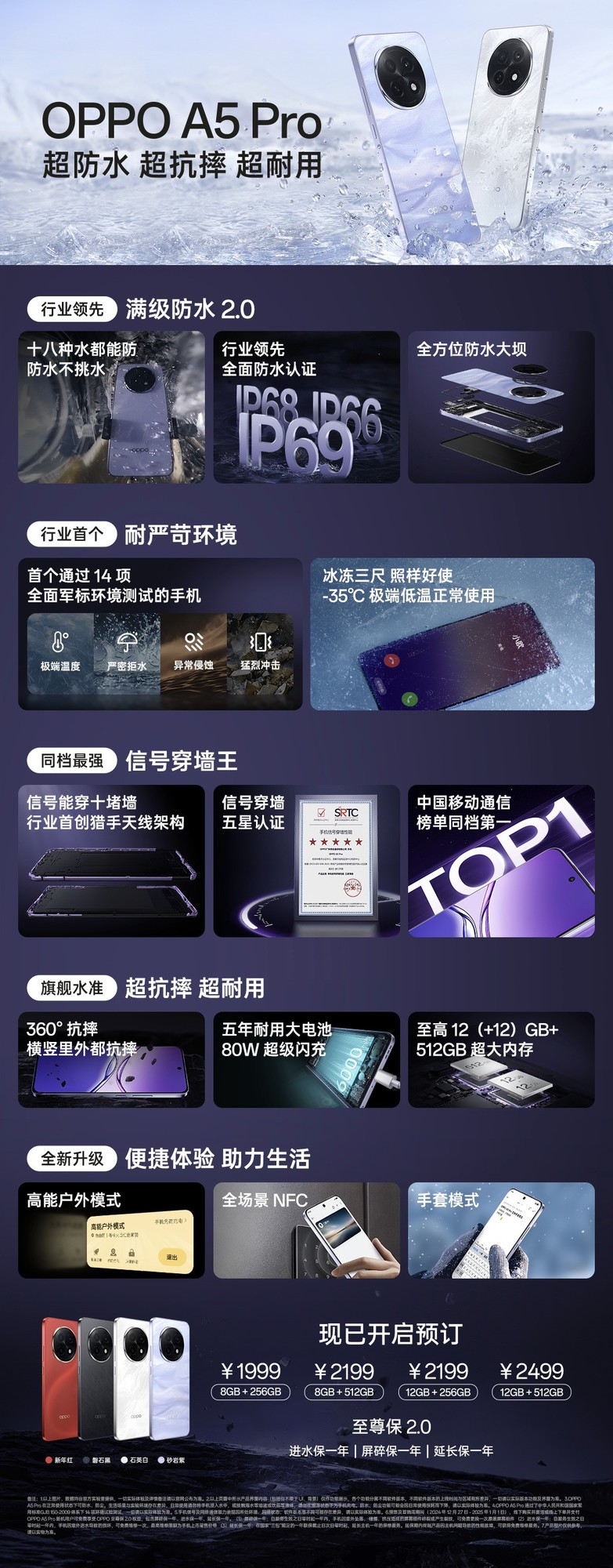 一图看懂OPPO A5 Pro 超耐用战神仅需1999元起插图