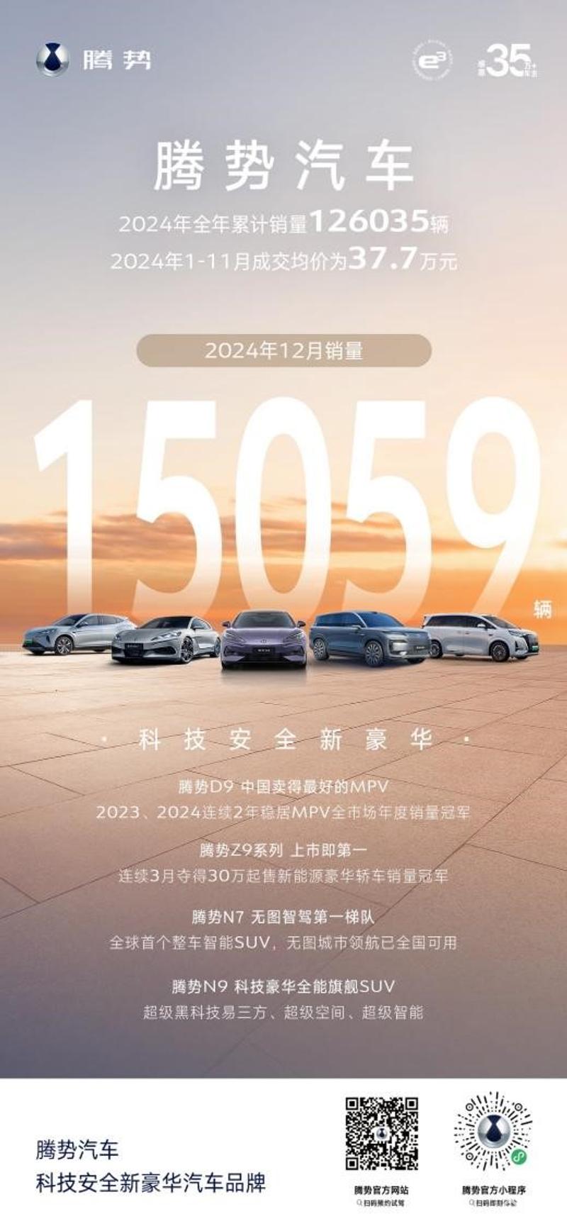 腾势汽车2024年累计销量126035辆 12月热销15059辆插图