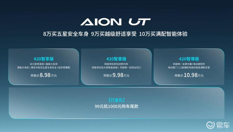 AION UT开启预售 预售价8.98万元起插图