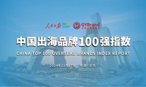 海外市场表现抢眼 中国出海品牌100强OPPO位列前十缩略图