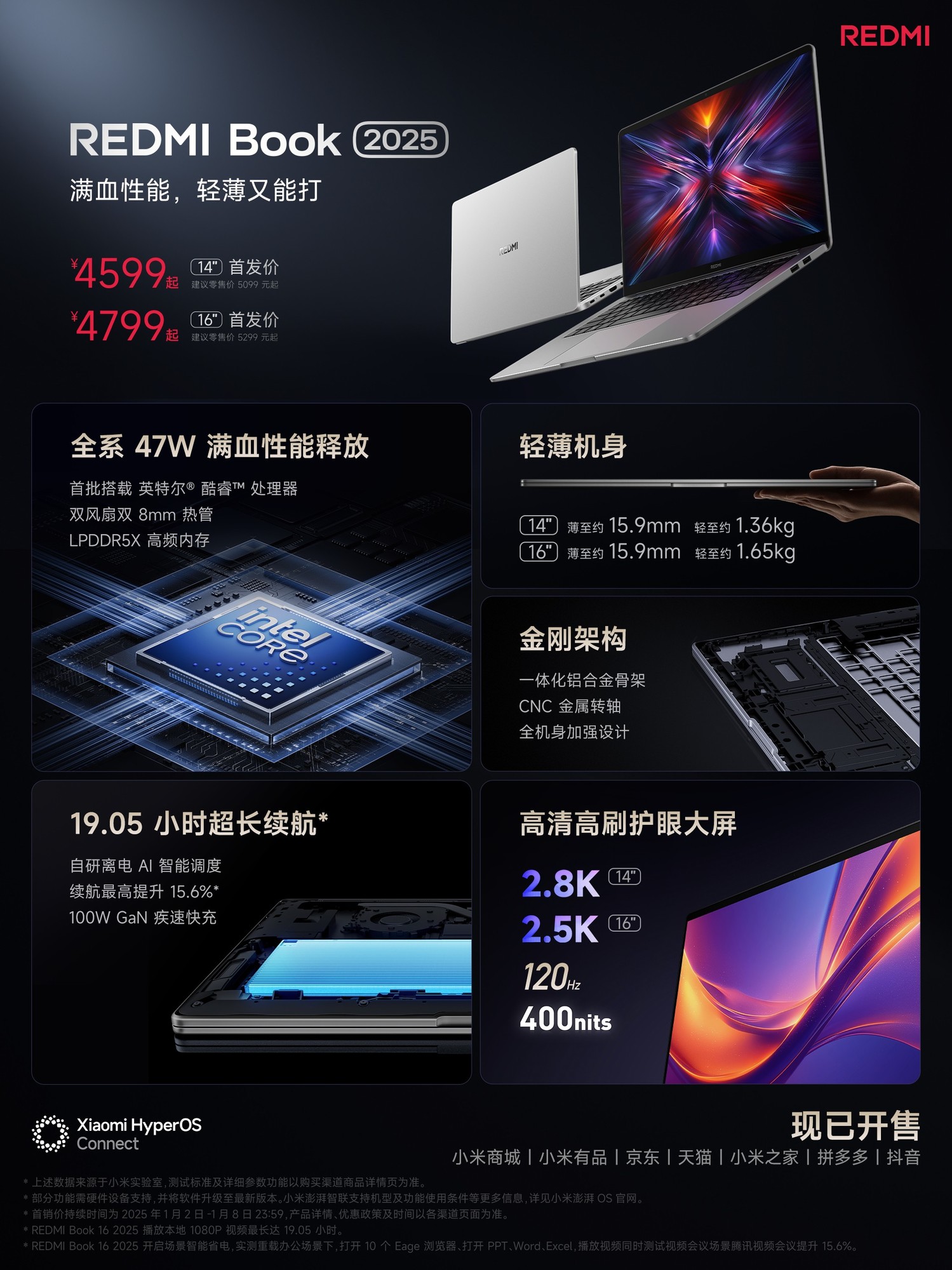 4599元起！一图看懂REDMI Book 2025插图