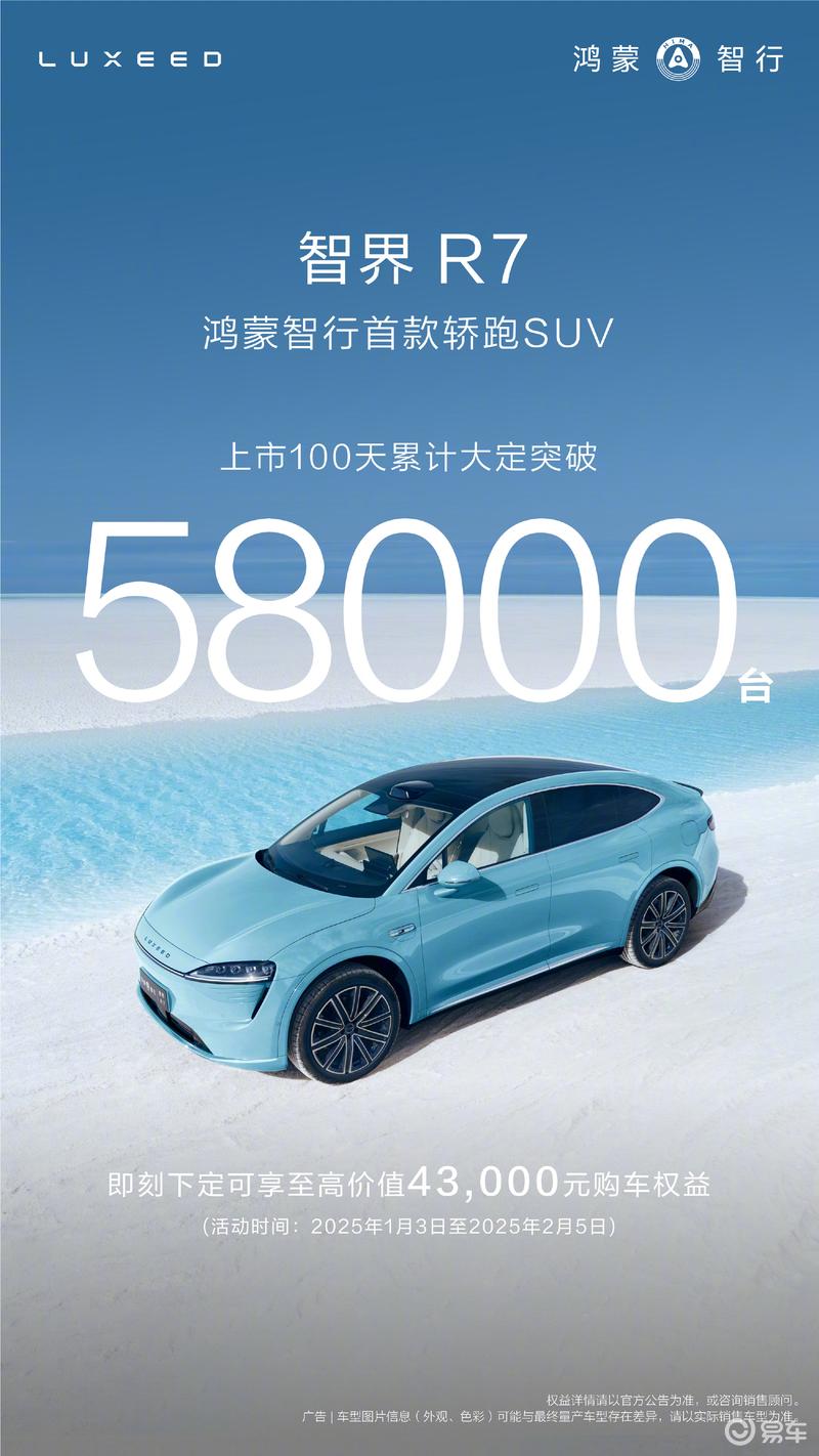 智界R7上市100天累计大定突破58000台 售24.98万元起插图