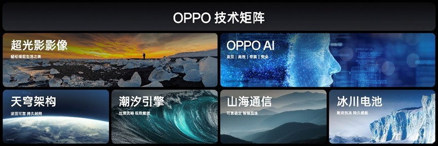 【Brand30】OPPO 2024：产品、用户、海外，三线作战的突围密码插图9