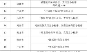 29个省份已上线！医保药品可在手机上比价了缩略图