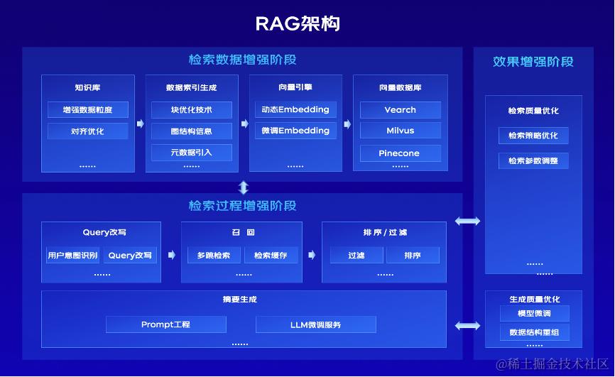 CES破圈，AI大模型“狂飙”在2024插图2