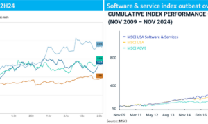 Salesforce：AI取代“人工”？SaaS大佬能沾多大光？缩略图